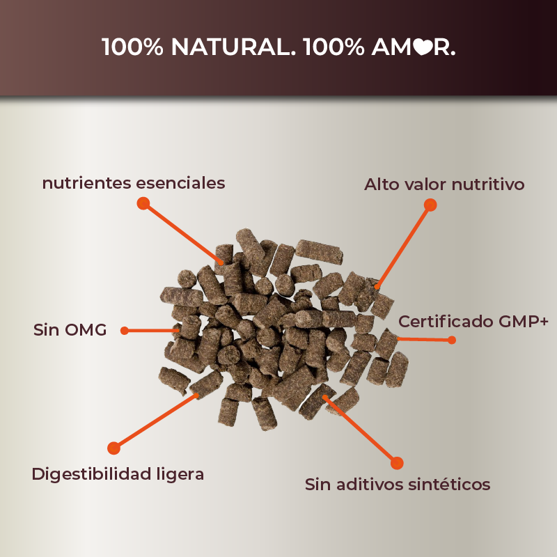 Pienso prensado natural - cachorros - 5 KILOS